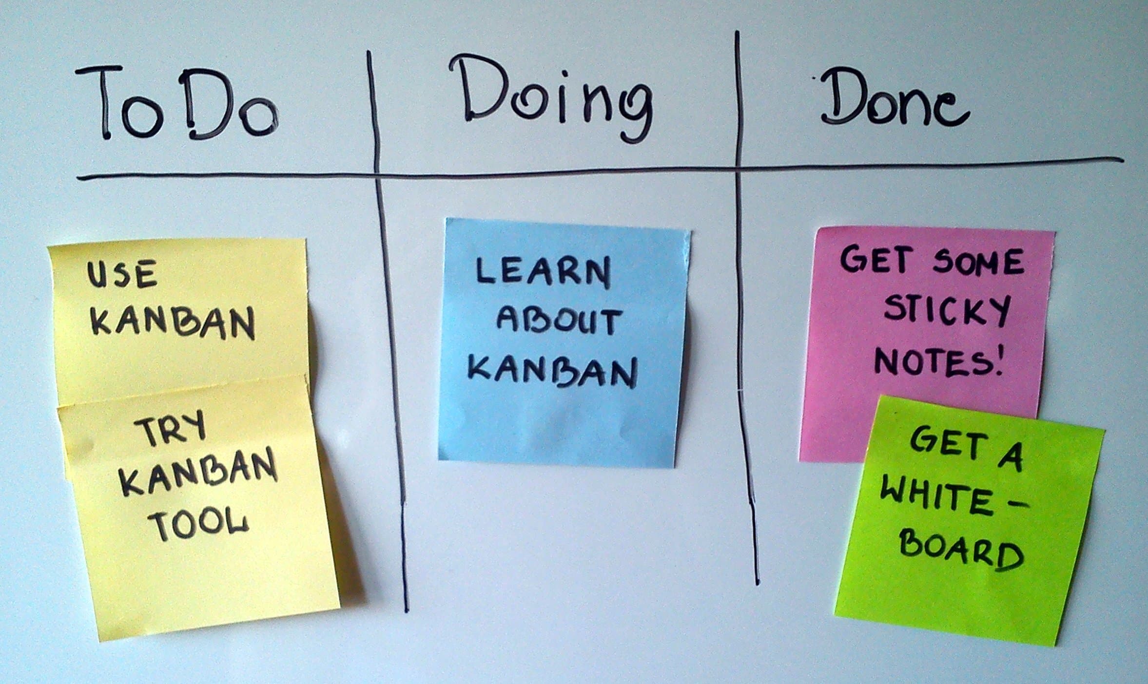 Jira Story Points: A Practical Guide to Better Agile Estimation